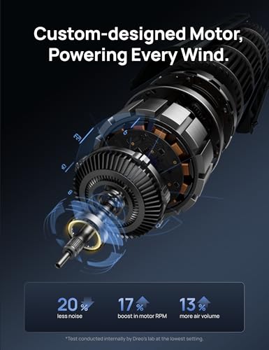 DREO Tower Fan for Bedroom, 28 ft/s, 20dB Quiet Oscillating Bladeless Fan with Remote, 9 Speeds, 4 Modes, 12H Timer, LED Display, Standing Floor Fan Powerful for Indoor Home Office Room, 42 Inch