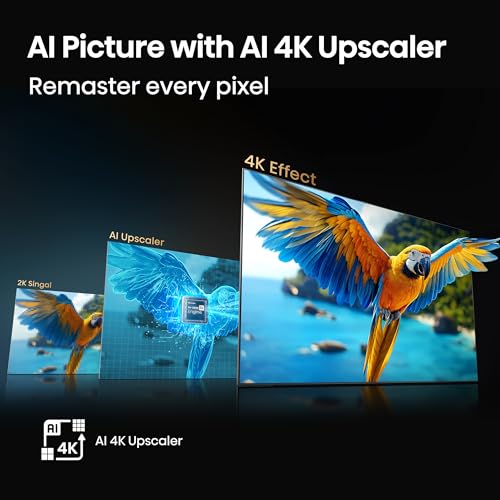 Hisense 65" E6 Cinema Series Hi-QLED 4K UHD Smart Fire TV (65E6QF, 2025 Model) -AI Light Sensor, Dolby Vision · Atmos, Voice Remote with Alexa, Motion Rate 120, HDR 10+ Adaptive, Game Mode Plus