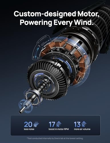 DREO Tower Fan for Bedroom, 28 ft/s, 20dB Quiet Oscillating Bladeless Fan with Remote, 9 Speeds, 4 Modes, 12H Timer, LED Display, Standing Floor Fan Powerful for Indoor Home Office Room, 42 Inch