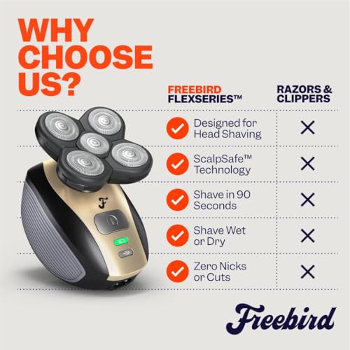 Freebird FlexSeries Electric Head & Body Hair Shaver, Mens Cordless Rechargeable Wet and Dry Skull, Bald Head, Back, Groin Waterproof Razor with Rotary Blades (FlexSeries Pro, Without Accessories)