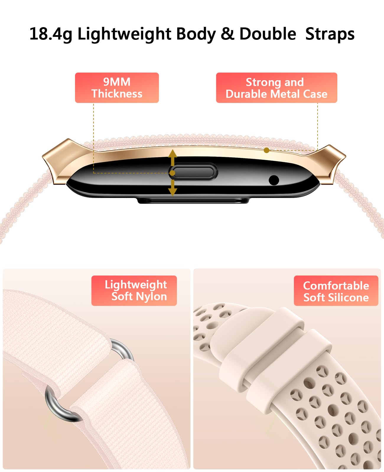 Smart Bracelet for Men Women, Health Activity Fitness Trackers, 24H Sleep Tracker, 24/7 Continuous Heart Rate/Blood Pressure/HRV/Stress Monitor, 170+ Sports Modes Smart Wristband with 2 Bands Free APP