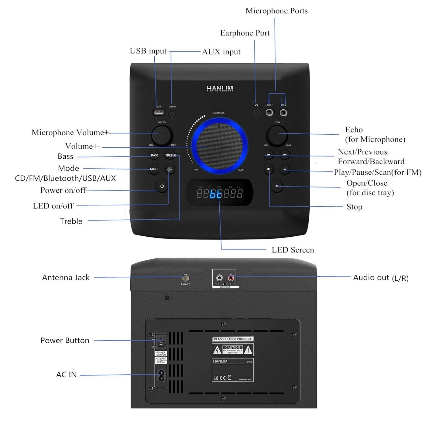 Home Stereo System with CD Player, FM Radio, Bluetooth, AUX in, USB in, Earphone Jack, Remote Control Included, 30W HiFi Shelf Stereo System
