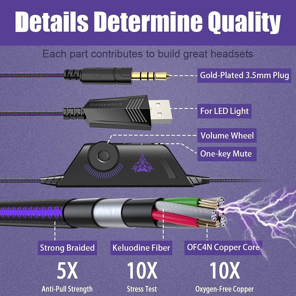 BENGOO G9000 Stereo Gaming Headset for PS4 PC Xbox One PS5 Controller, Noise Cancelling Over Ear Headphones with Mic, LED Light, 7.1 Surround Sound, Soft Memory Earmuffs for Nintendo Xbox Series X|S