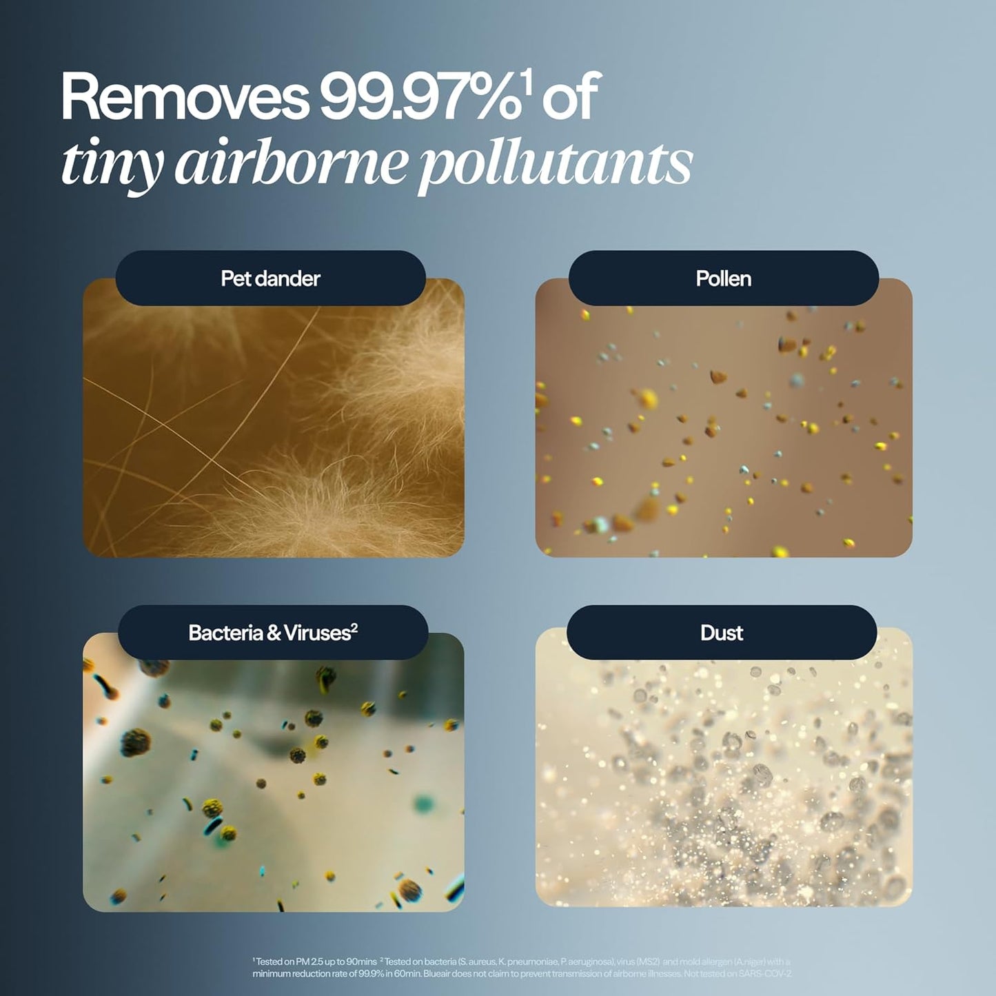 BLUEAIR Air Purifiers for Large Rooms, Cleans 3,048 Sqft In One Hour, HEPASilent Smart Air Cleaner For Home, Pets, Allergies, Virus, Dust, Mold, Smoke - Blue Pure 211i Max