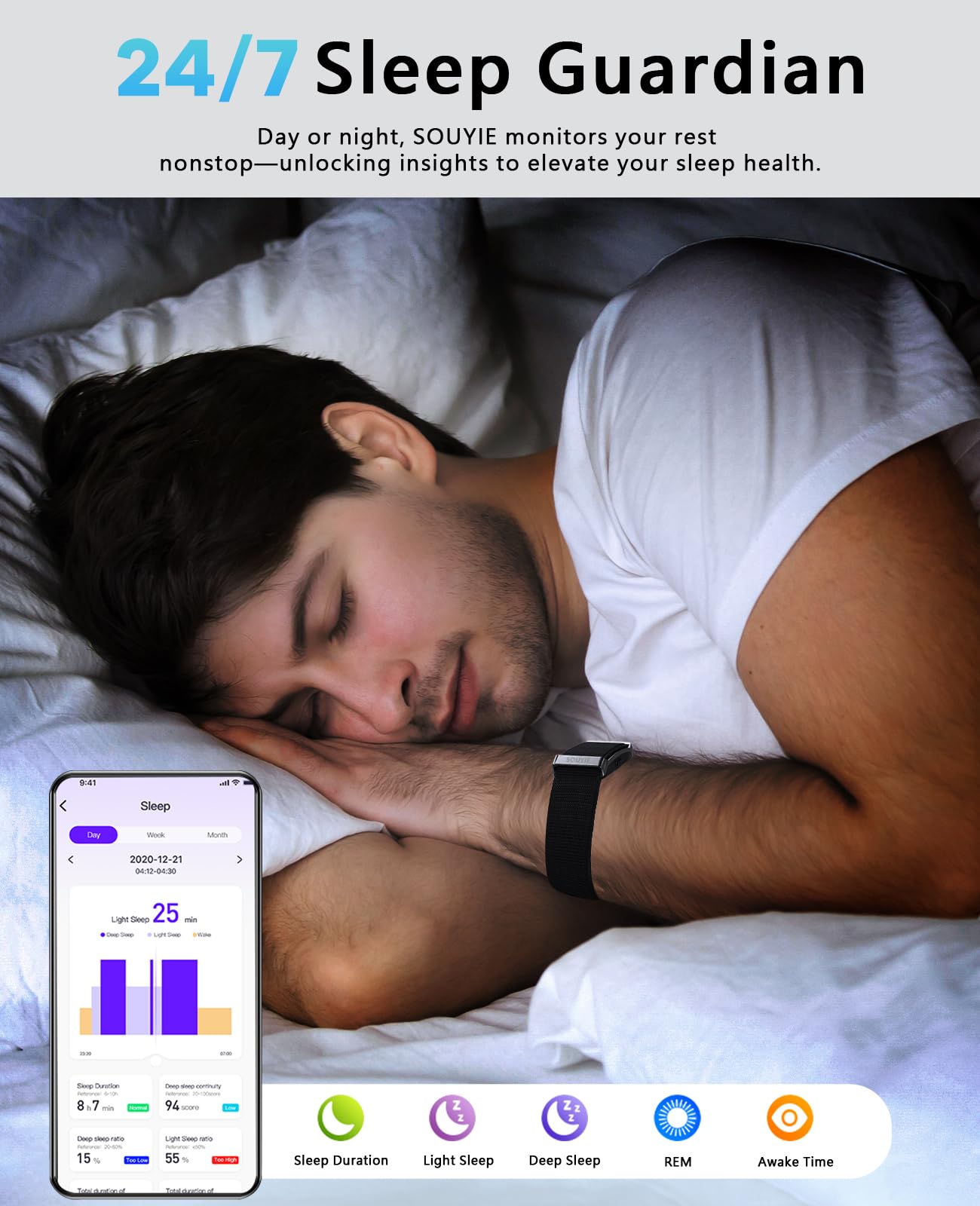 Smart Bracelet for Men Women, Health Activity Fitness Trackers, 24H Sleep Tracker, 24/7 Continuous Heart Rate/Blood Pressure/HRV/Stress Monitor, 170+ Sports Modes Smart Wristband with 2 Bands Free APP