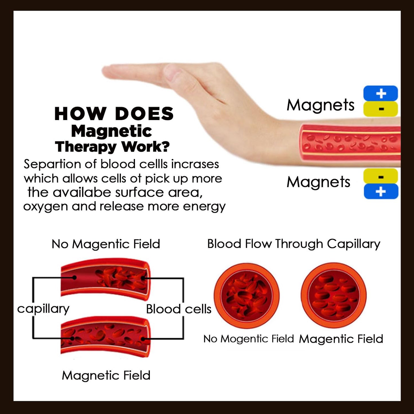 Magnetic Healing Bracelet – Adjustable Hematite Bracelet for Lymph Drainage, Arthritis, Anxiety Relief, Swelling Reduction & Weight Loss – Slimming Bracelet for Women & Men