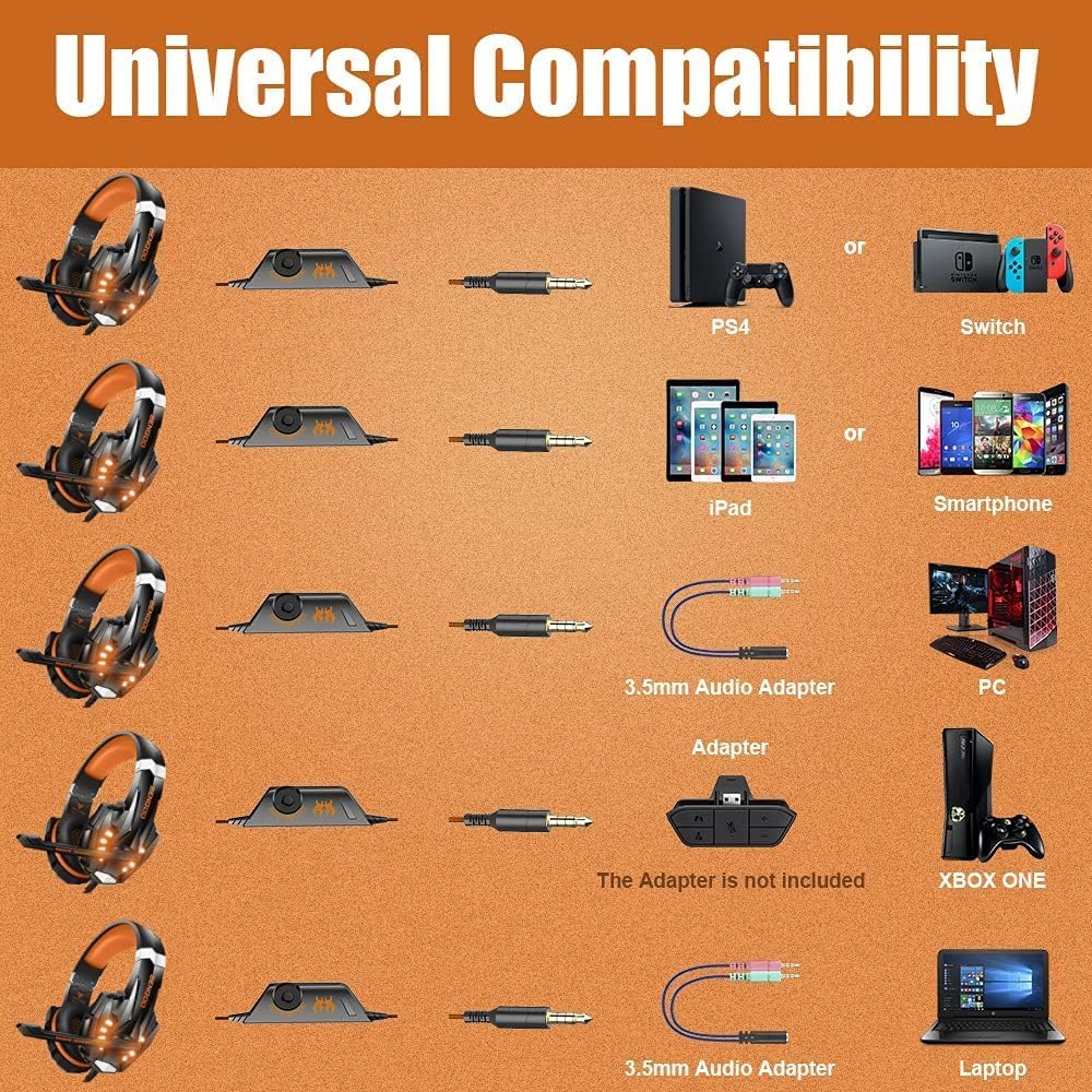 BENGOO G9000 Stereo Gaming Headset for PS4 PC Xbox One PS5 Controller, Noise Cancelling Over Ear Headphones with Mic, LED Light, 7.1 Surround Sound, Soft Memory Earmuffs for Nintendo Xbox Series X|S