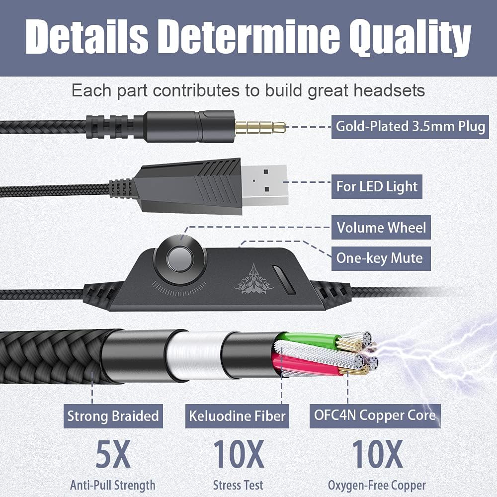 BENGOO G9000 Stereo Gaming Headset for PS4 PC Xbox One PS5 Controller, Noise Cancelling Over Ear Headphones with Mic, LED Light, 7.1 Surround Sound, Soft Memory Earmuffs for Nintendo Xbox Series X|S