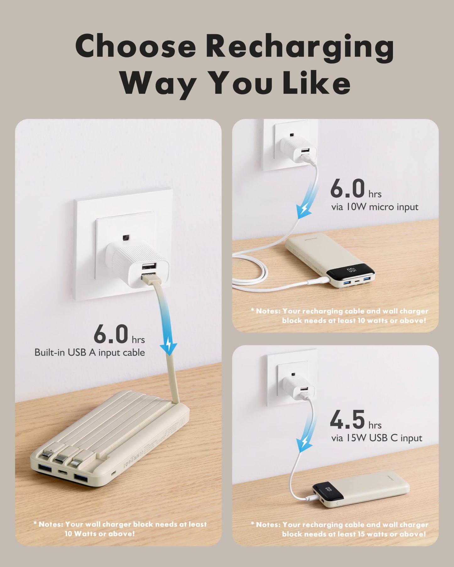 charmast Portable Charger with Built in Cables, Power Bank with Cords Wires, Slim 10000mAh Travel Battery Pack 6 Outputs 3 Inputs 6A Fast Charging for Samsung Google Pixel LG Moto iPhone iPad