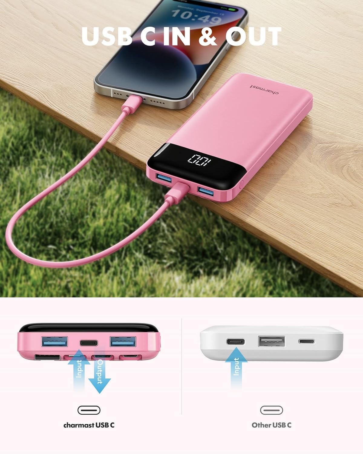 charmast Portable Charger with Built in Cables, Power Bank with Cords Wires, Slim 10000mAh Travel Battery Pack 6 Outputs 3 Inputs 6A Fast Charging for Samsung Google Pixel LG Moto iPhone iPad