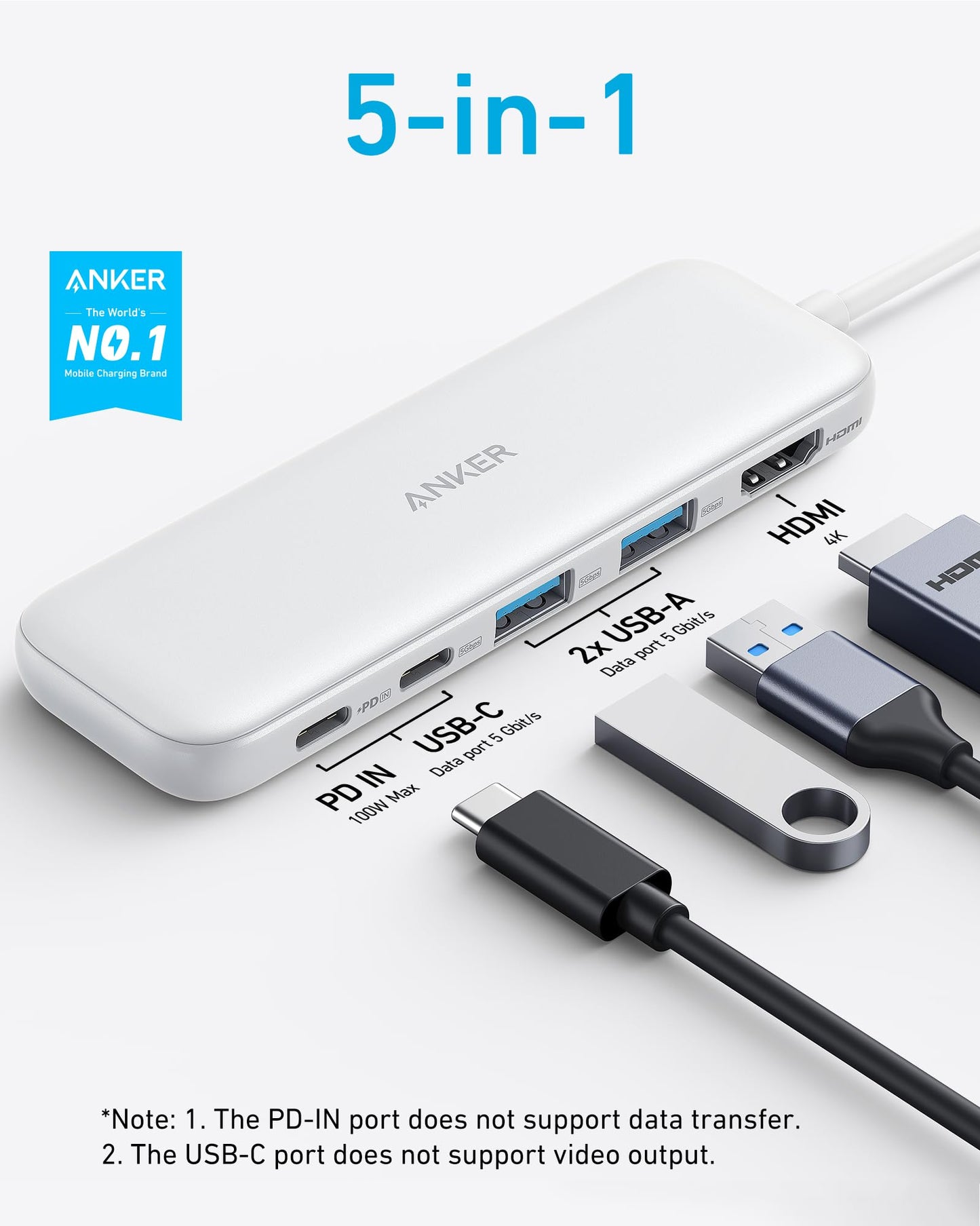 Anker USB C Hub, 5-in-1 USBC to HDMI Splitter with 4K Display, 1 x Powered USB-C 5Gbps & 2×Powered USB-A 3.0 5Gbps Data Ports for MacBook Pro, MacBook Air, Dell and More