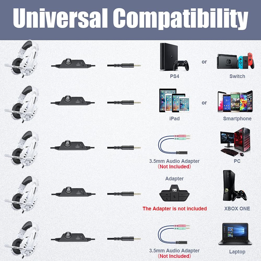 BENGOO G9000 Stereo Gaming Headset for PS4 PC Xbox One PS5 Controller, Noise Cancelling Over Ear Headphones with Mic, LED Light, 7.1 Surround Sound, Soft Memory Earmuffs for Nintendo Xbox Series X|S