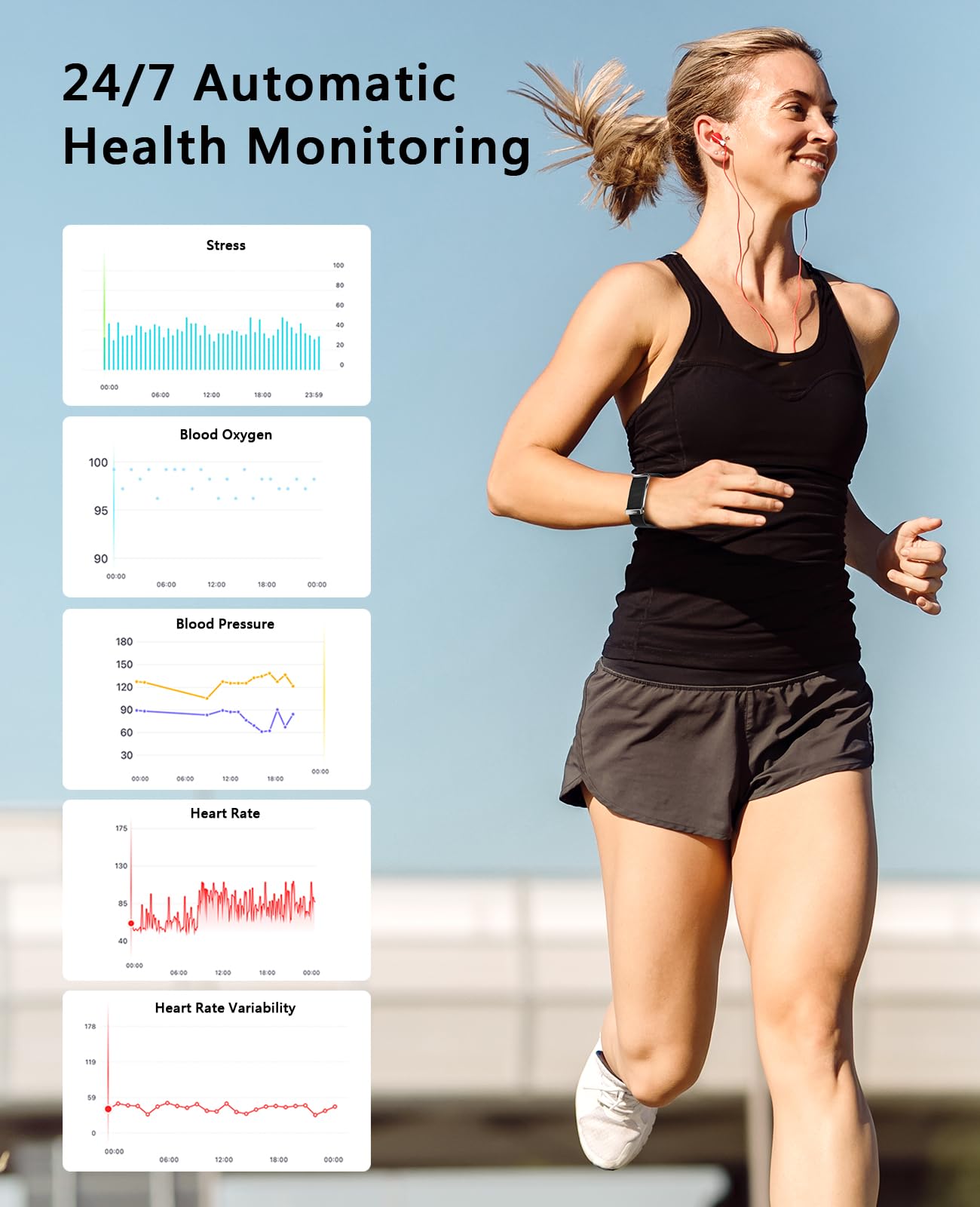 Smart Bracelet for Men Women, Health Activity Fitness Trackers, 24H Sleep Tracker, 24/7 Continuous Heart Rate/Blood Pressure/HRV/Stress Monitor, 170+ Sports Modes Smart Wristband with 2 Bands Free APP
