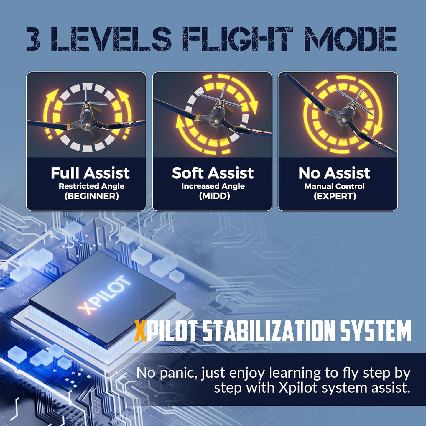 CKYSCHN Brushless RC Plane F4U Corsair - 4CH 500mm RC Airplane 3 Modes to Learn Flight & 6-Axis Gyro, 2.4GHz RTF Remote Control Airplane for Adults - One Key Aerobatic