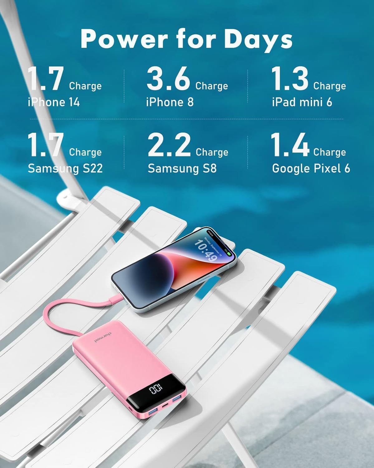 charmast Portable Charger with Built in Cables, Power Bank with Cords Wires, Slim 10000mAh Travel Battery Pack 6 Outputs 3 Inputs 6A Fast Charging for Samsung Google Pixel LG Moto iPhone iPad