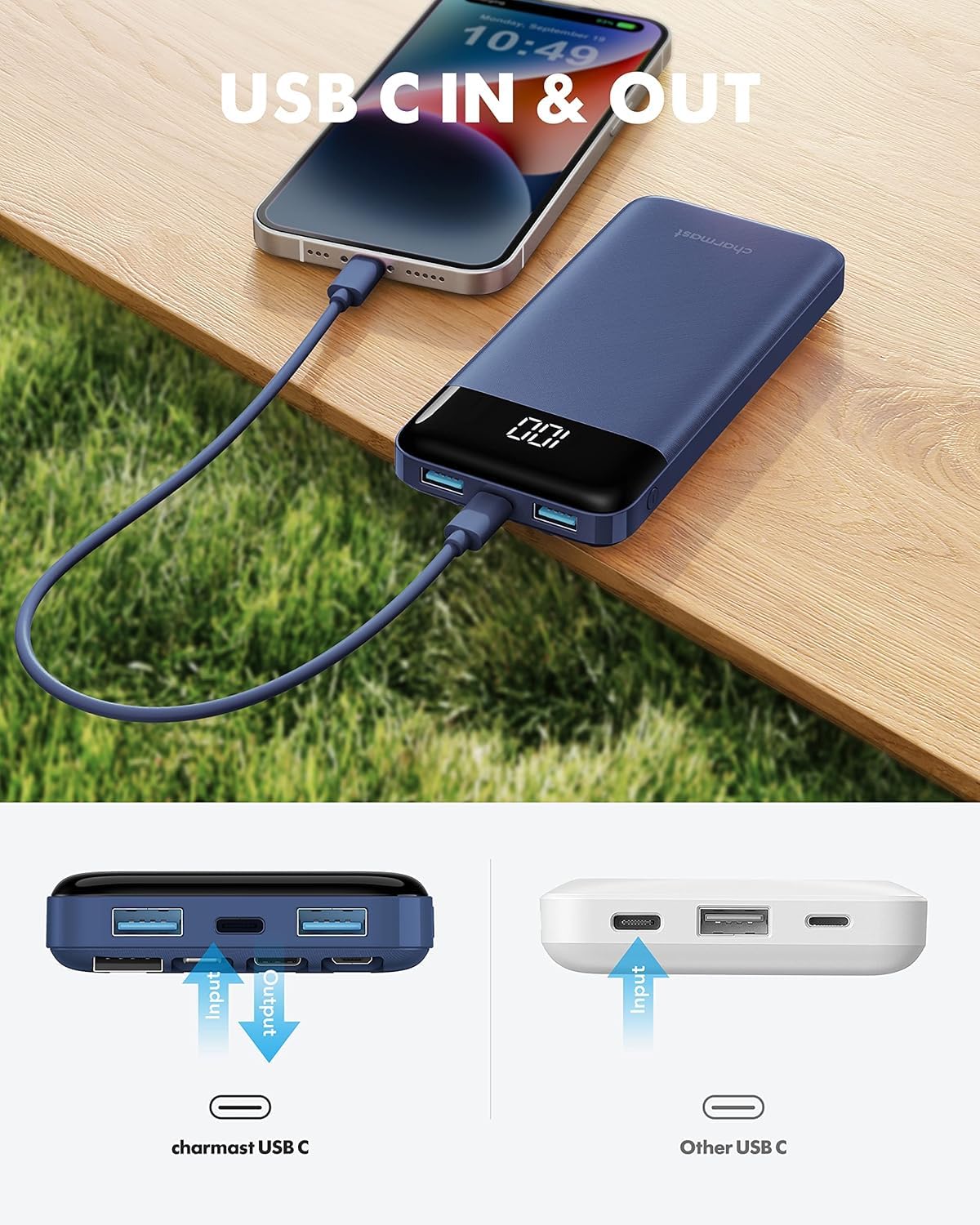 charmast Portable Charger with Built in Cables, Power Bank with Cords Wires, Slim 10000mAh Travel Battery Pack 6 Outputs 3 Inputs 6A Fast Charging for Samsung Google Pixel LG Moto iPhone iPad