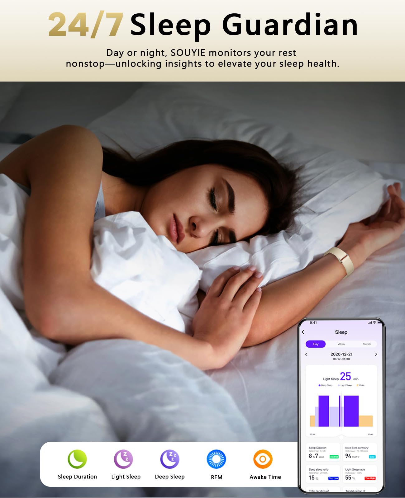 Smart Bracelet for Men Women, Health Activity Fitness Trackers, 24H Sleep Tracker, 24/7 Continuous Heart Rate/Blood Pressure/HRV/Stress Monitor, 170+ Sports Modes Smart Wristband with 2 Bands Free APP