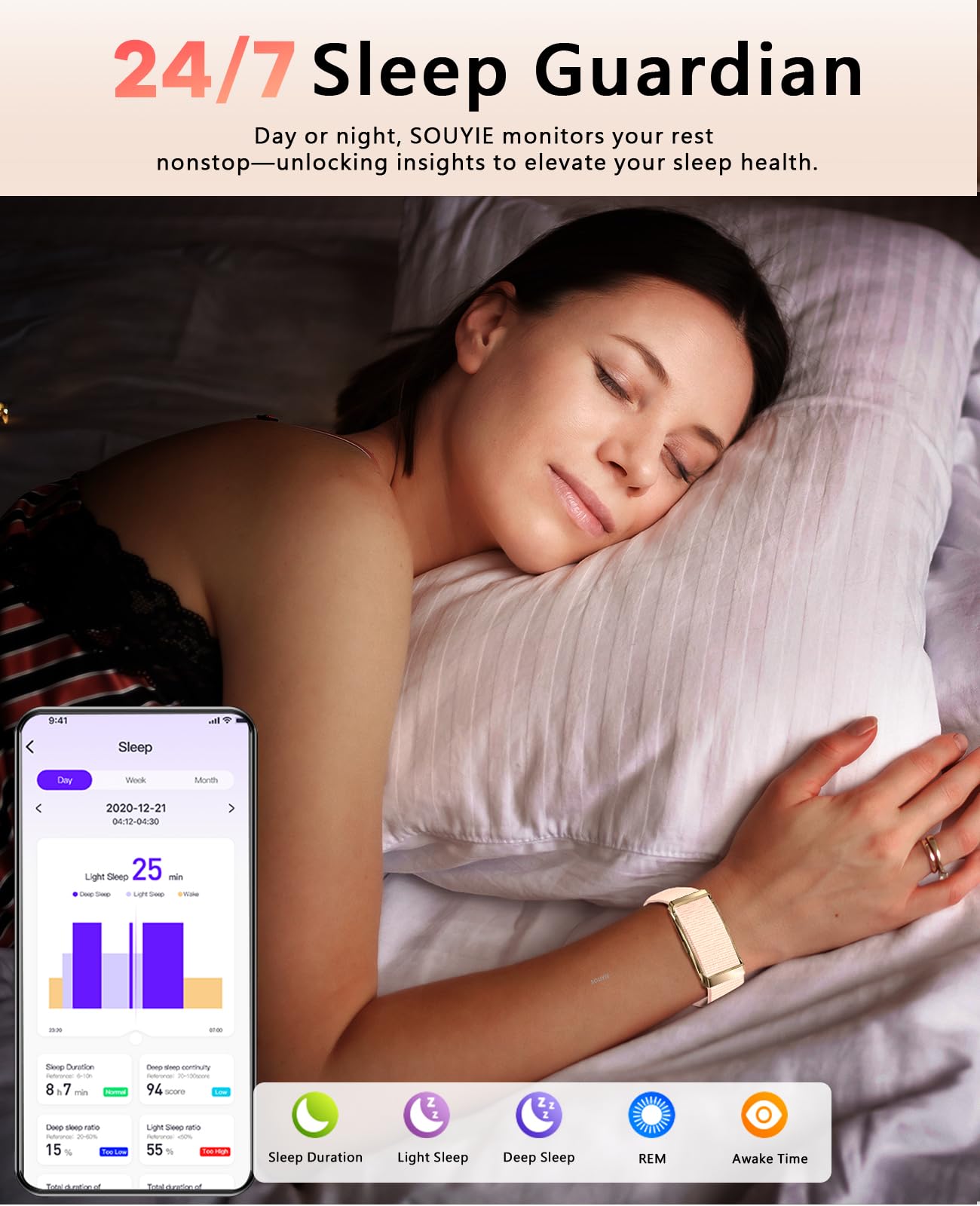 Smart Bracelet for Men Women, Health Activity Fitness Trackers, 24H Sleep Tracker, 24/7 Continuous Heart Rate/Blood Pressure/HRV/Stress Monitor, 170+ Sports Modes Smart Wristband with 2 Bands Free APP