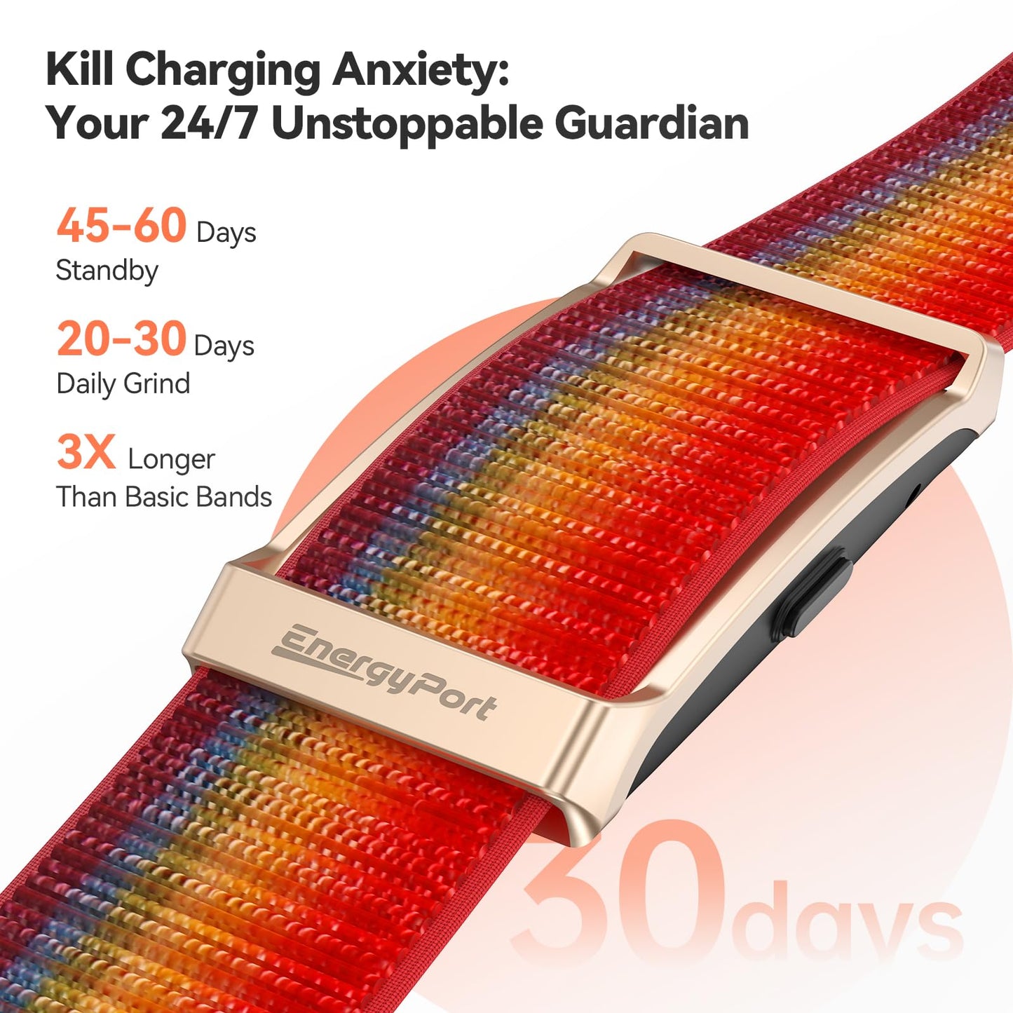 Smart Bracelet, Wearable Activity & Fitness Tracker Band, 24H Sleep Tracker, All-Day Continuous Heart Rate Blood Pressure Stress HRV Monitor, 173 Sport Modes Smart Wristband with Free APP Black