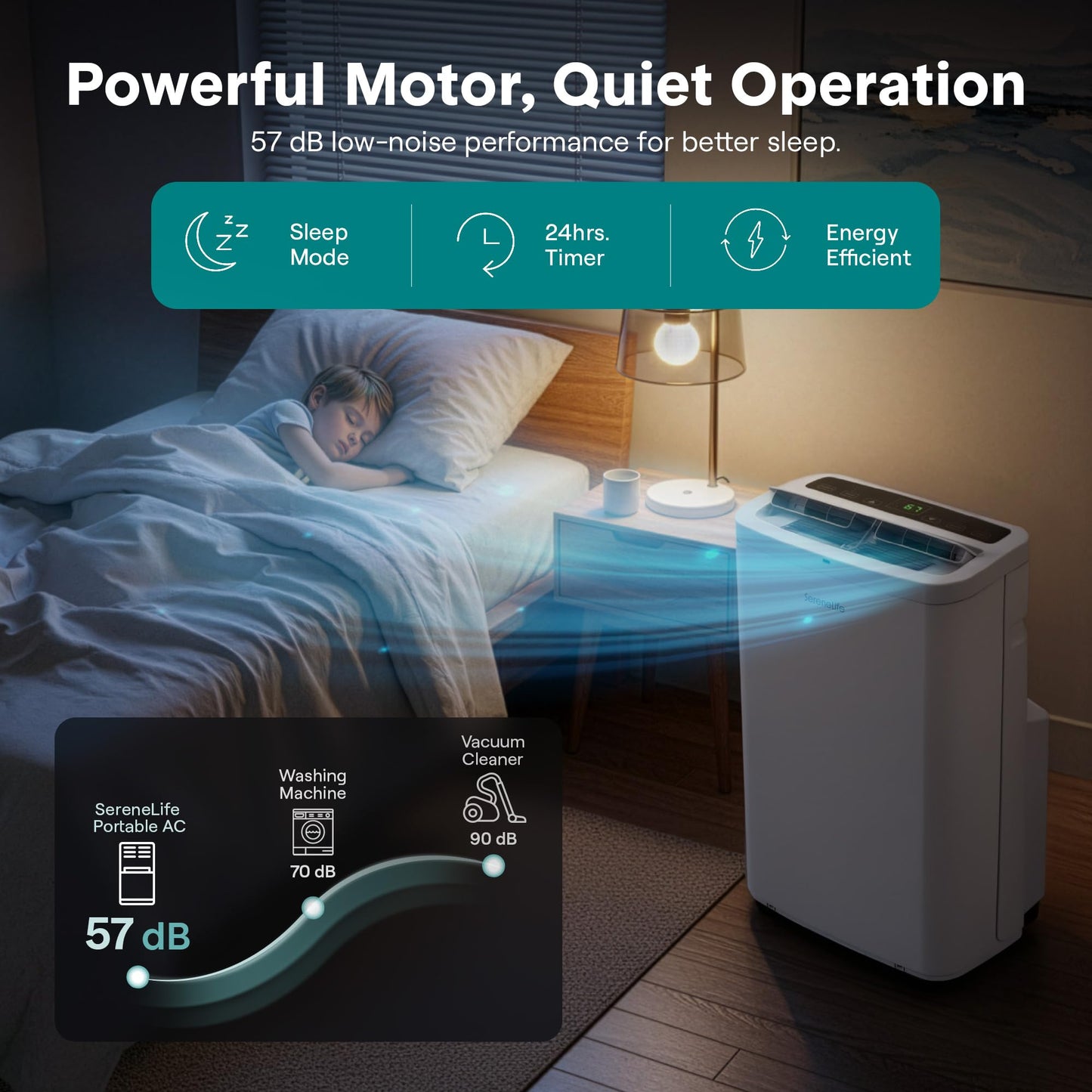 SereneLife 3-in-1 Portable Air Conditioner with Built-in Dehumidifier Function,Fan Mode, Remote Control, Complete Window Mount Exhaust Kit
