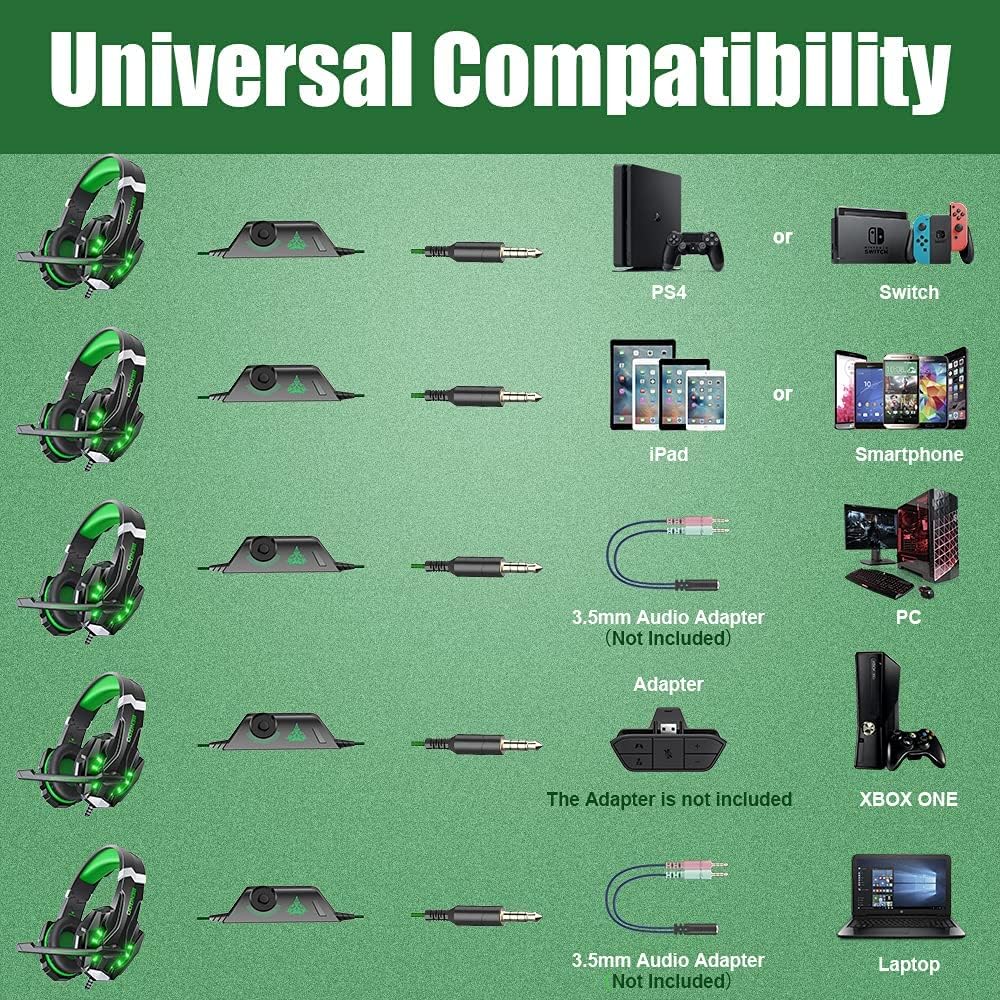 BENGOO G9000 Stereo Gaming Headset for PS4 PC Xbox One PS5 Controller, Noise Cancelling Over Ear Headphones with Mic, LED Light, 7.1 Surround Sound, Soft Memory Earmuffs for Nintendo Xbox Series X|S