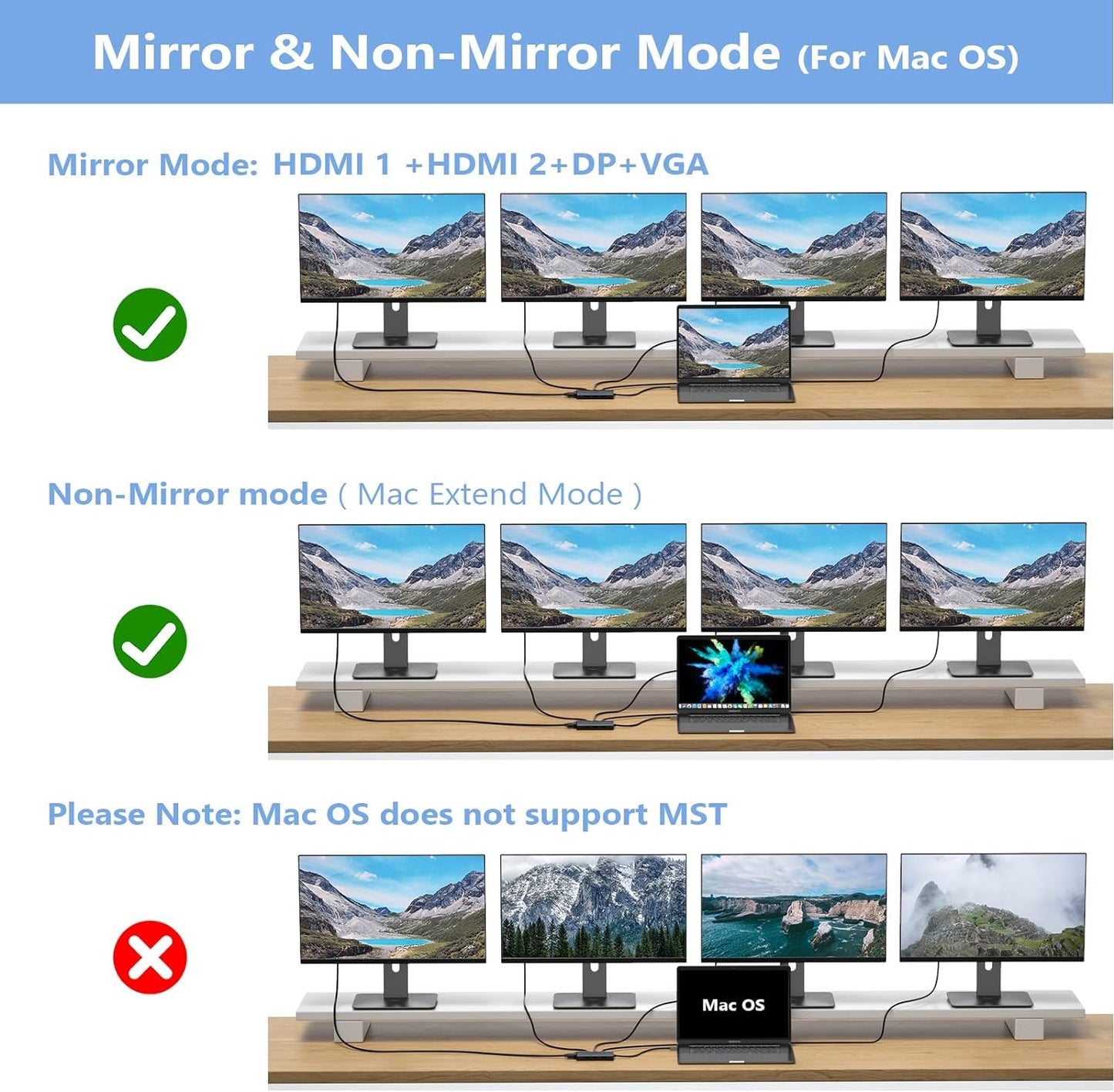 USB C Docking Station Dual Monitor Adapter for Dell HP, Laptop Docking Station 3 Monitors Quad Display USB C Hub Dongle to 4K HDMI+DP+VGA,3 USB2.0,100W PD,8 in 1 Thunderbolt Dock for Lenovo,Surface