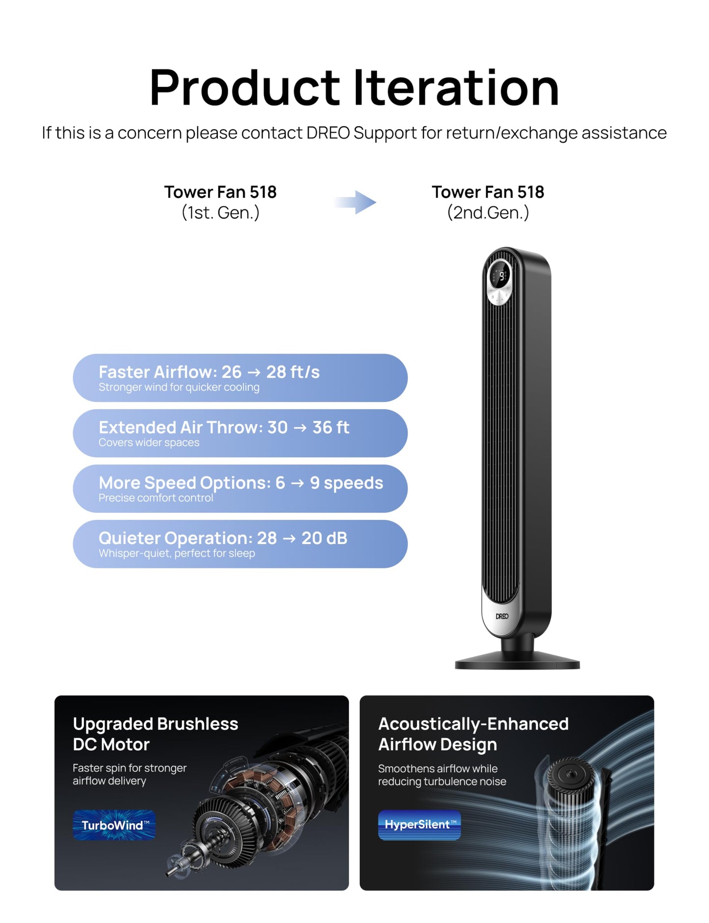 DREO Tower Fan for Bedroom, 28 ft/s, 20dB Quiet Oscillating Bladeless Fan with Remote, 9 Speeds, 4 Modes, 12H Timer, LED Display, Standing Floor Fan Powerful for Indoor Home Office Room, 42 Inch