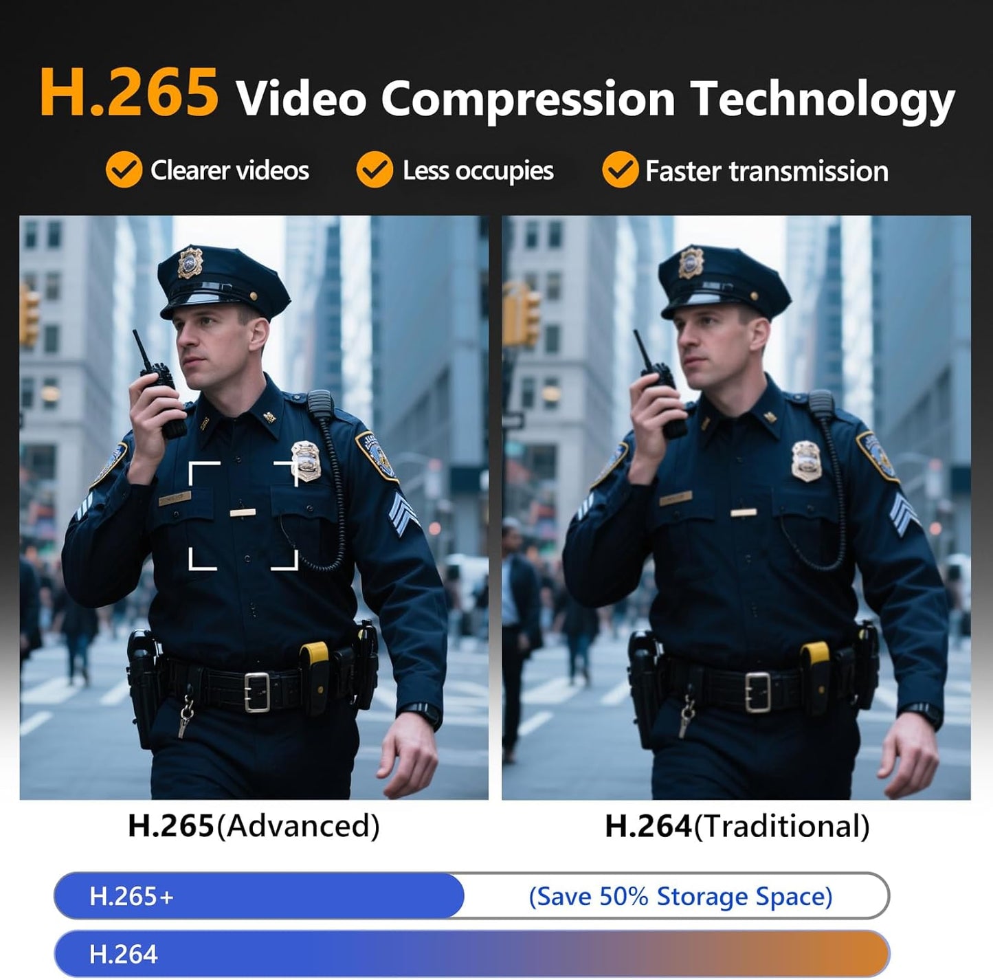 CAMMHD V8-128GB 4K Body Camera with Audio and Video Recording, 2160P Body Cam Two Battery 4400mAh Work 14H, H.265 Video Recorder, IP68 Waterproof, Night Vision Police Body Camera with Charging Dock
