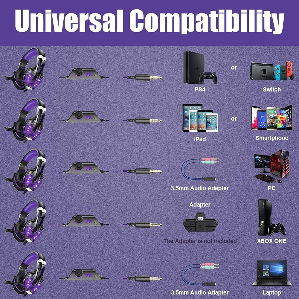 BENGOO G9000 Stereo Gaming Headset for PS4 PC Xbox One PS5 Controller, Noise Cancelling Over Ear Headphones with Mic, LED Light, 7.1 Surround Sound, Soft Memory Earmuffs for Nintendo Xbox Series X|S