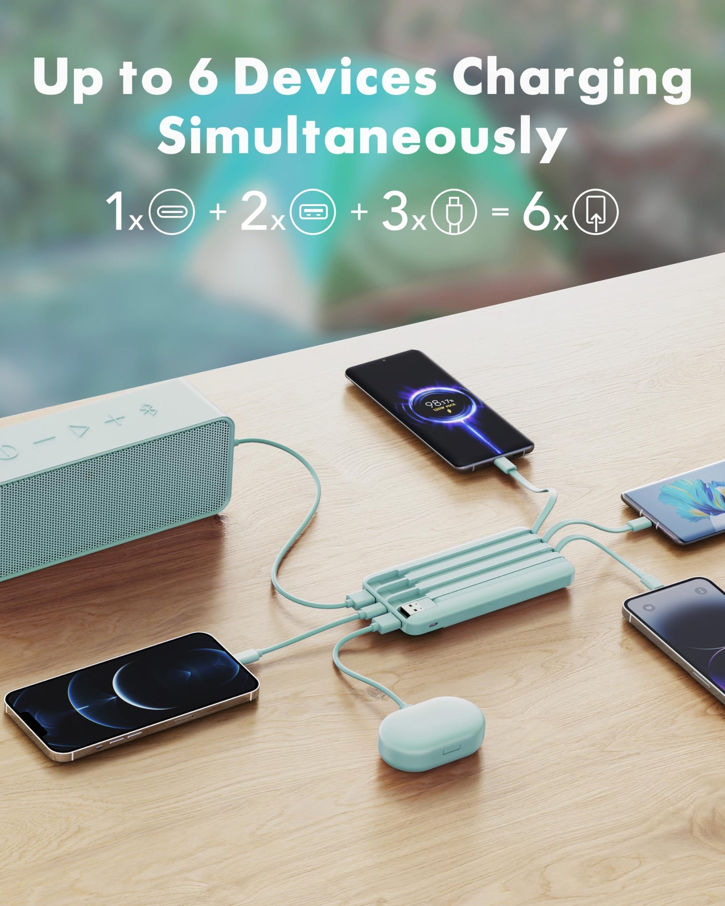 charmast Portable Charger with Built in Cables, Power Bank with Cords Wires, Slim 10000mAh Travel Battery Pack 6 Outputs 3 Inputs 6A Fast Charging for Samsung Google Pixel LG Moto iPhone iPad