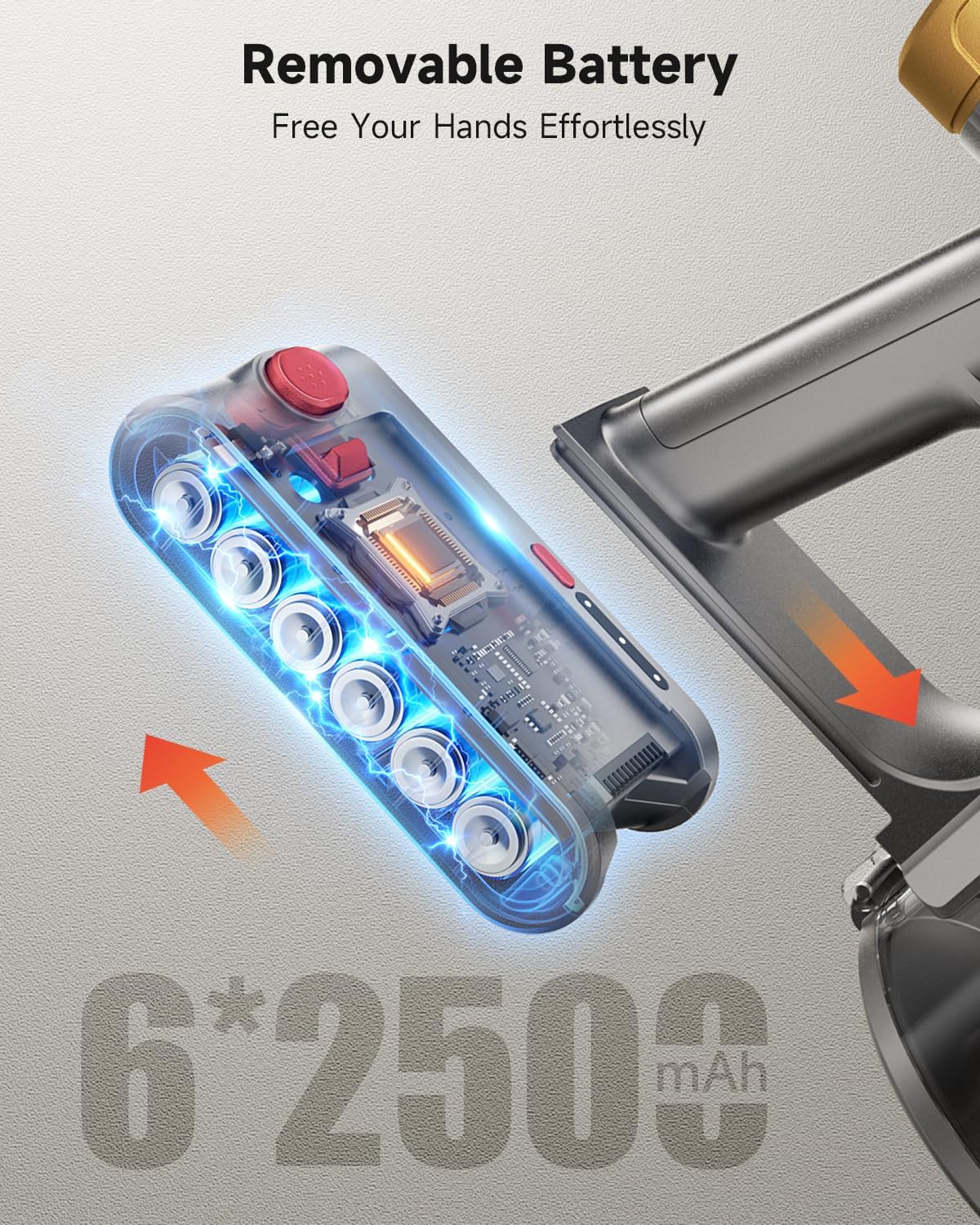 Cordless Vacuum Cleaner 580W 50Kpa Vacuum Cleaners for Home, 65 Mins Battery Stick Vacuum Anti-Tangle, Self-Standing, 8-in-1 Lightweight Vacuum for Hardwood Floor/Carpet/Pet Hair