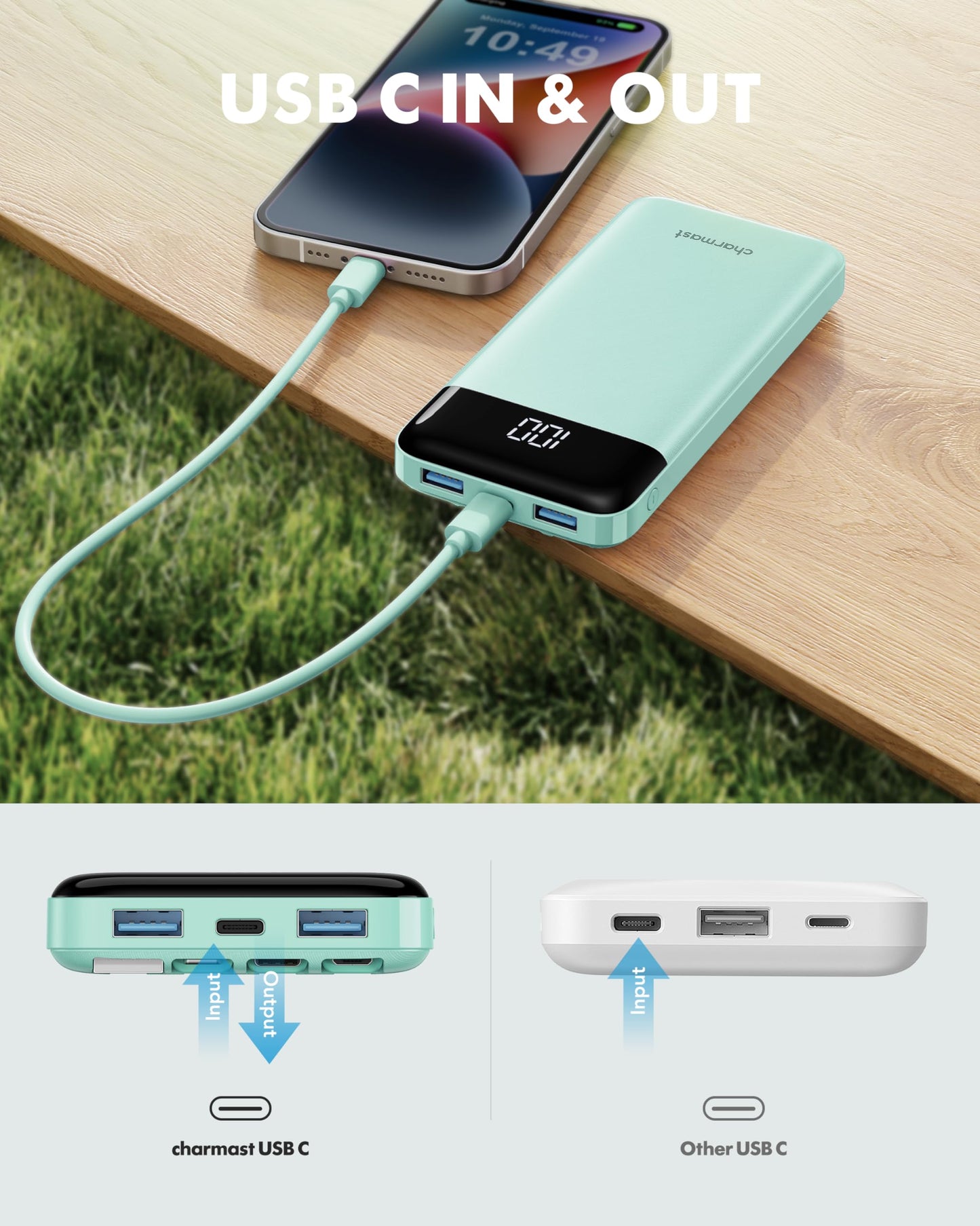 charmast Portable Charger with Built in Cables, Power Bank with Cords Wires, Slim 10000mAh Travel Battery Pack 6 Outputs 3 Inputs 6A Fast Charging for Samsung Google Pixel LG Moto iPhone iPad