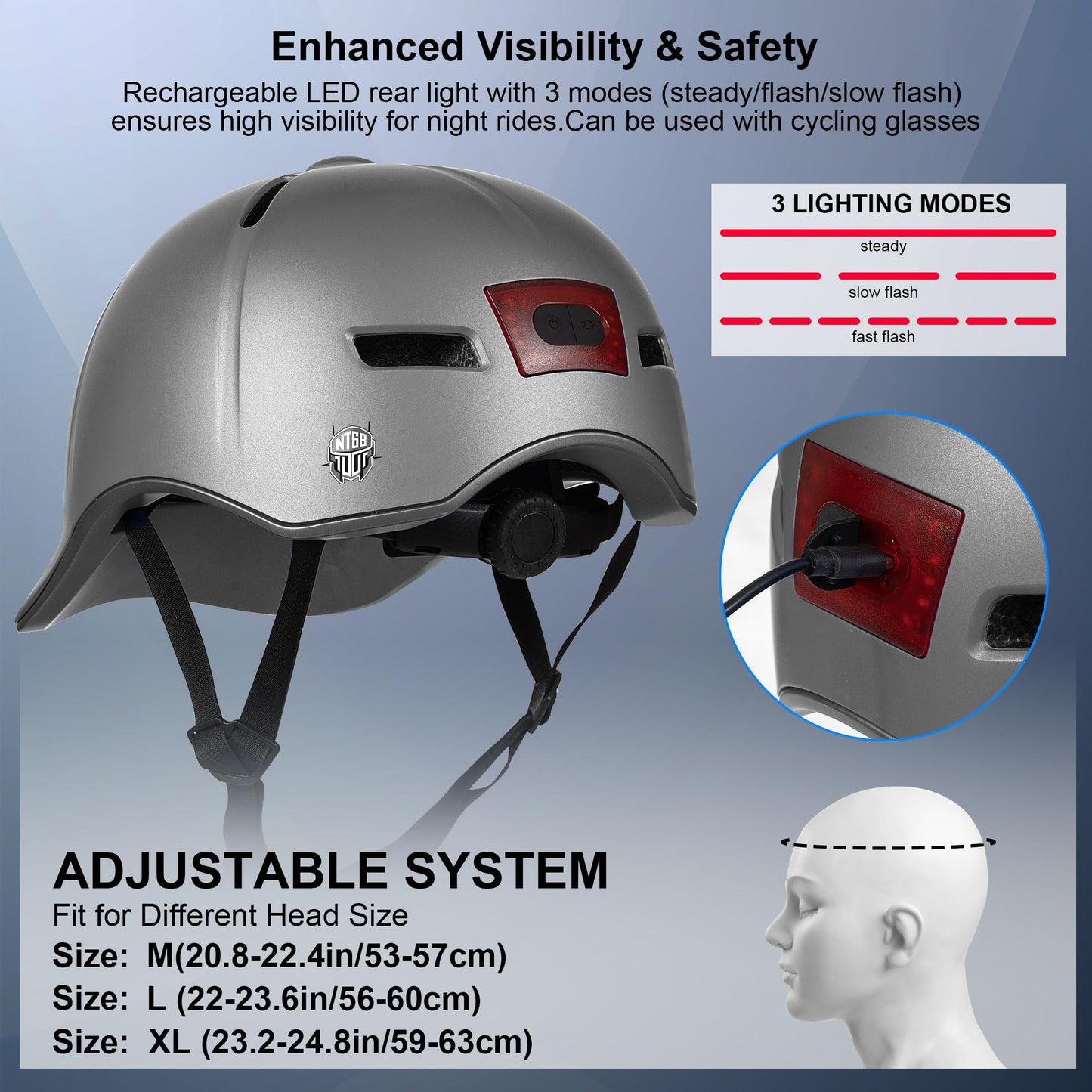 Bike Helmet Adult Men/Women-USB Rechargeable Rear Light CPSC/ASTM Certified 2 Removable Liners Adjustable Lightweight Baseball Cap Style for Youth Road&Mountain Biking Skating Scooter