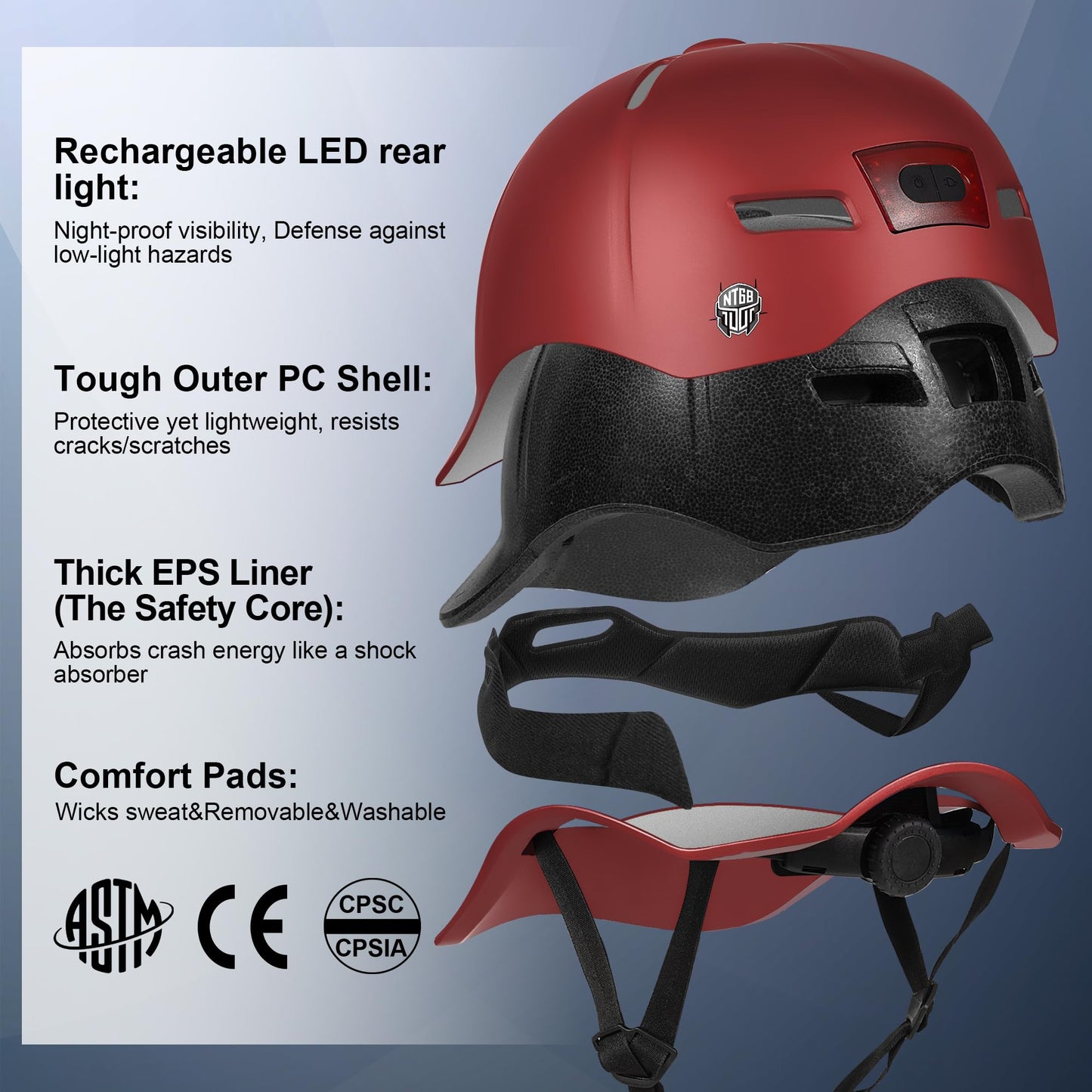 Bike Helmet Adult Men/Women-USB Rechargeable Rear Light CPSC/ASTM Certified 2 Removable Liners Adjustable Lightweight Baseball Cap Style for Youth Road&Mountain Biking Skating Scooter
