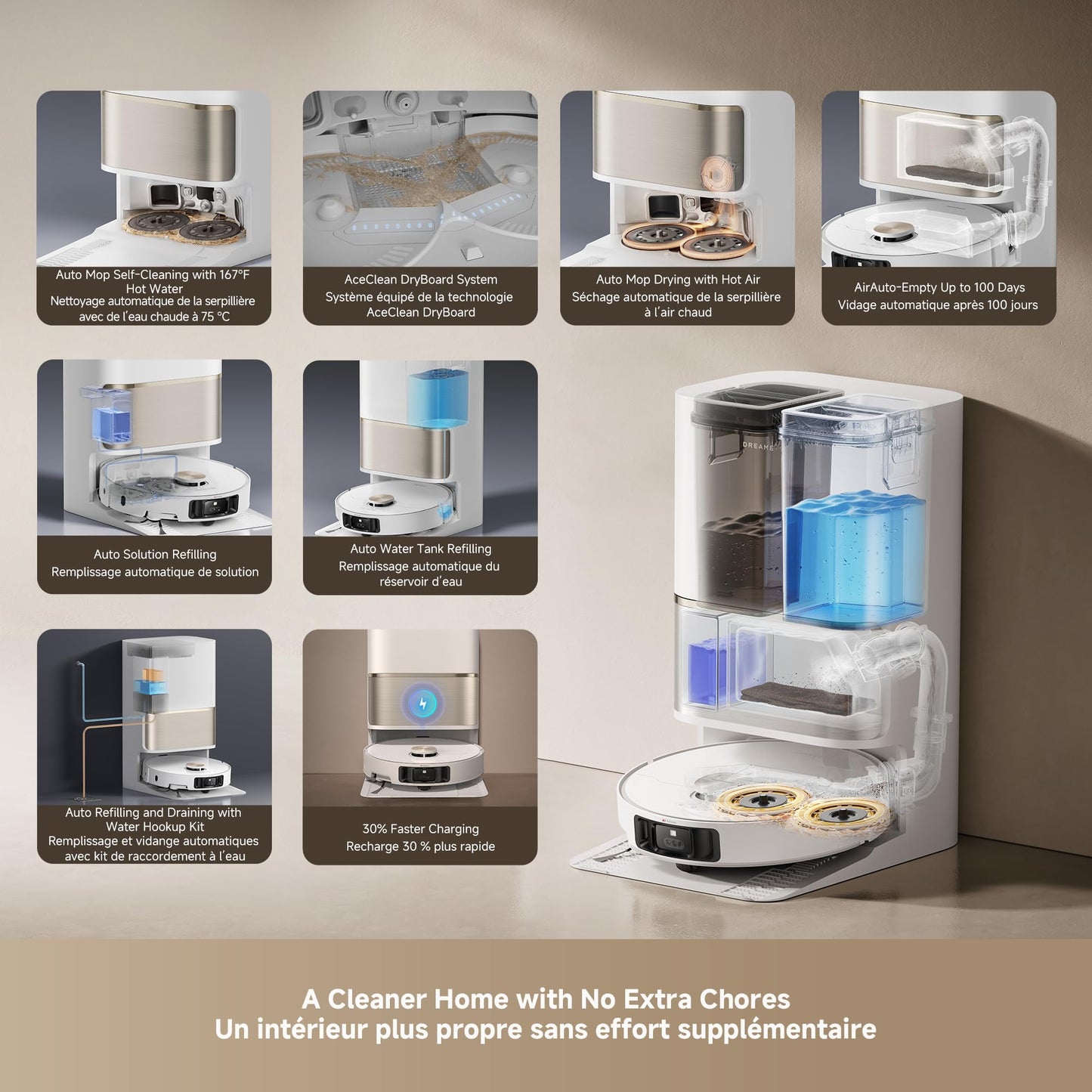 DREAME L50 Ultra Robot Vacuum and Mop White, 19,500Pa Suction, with Auto-Empty and Mop Self-Cleaning, Precise Obstacle Avoidance, HyperStream Detangling DuoBrush