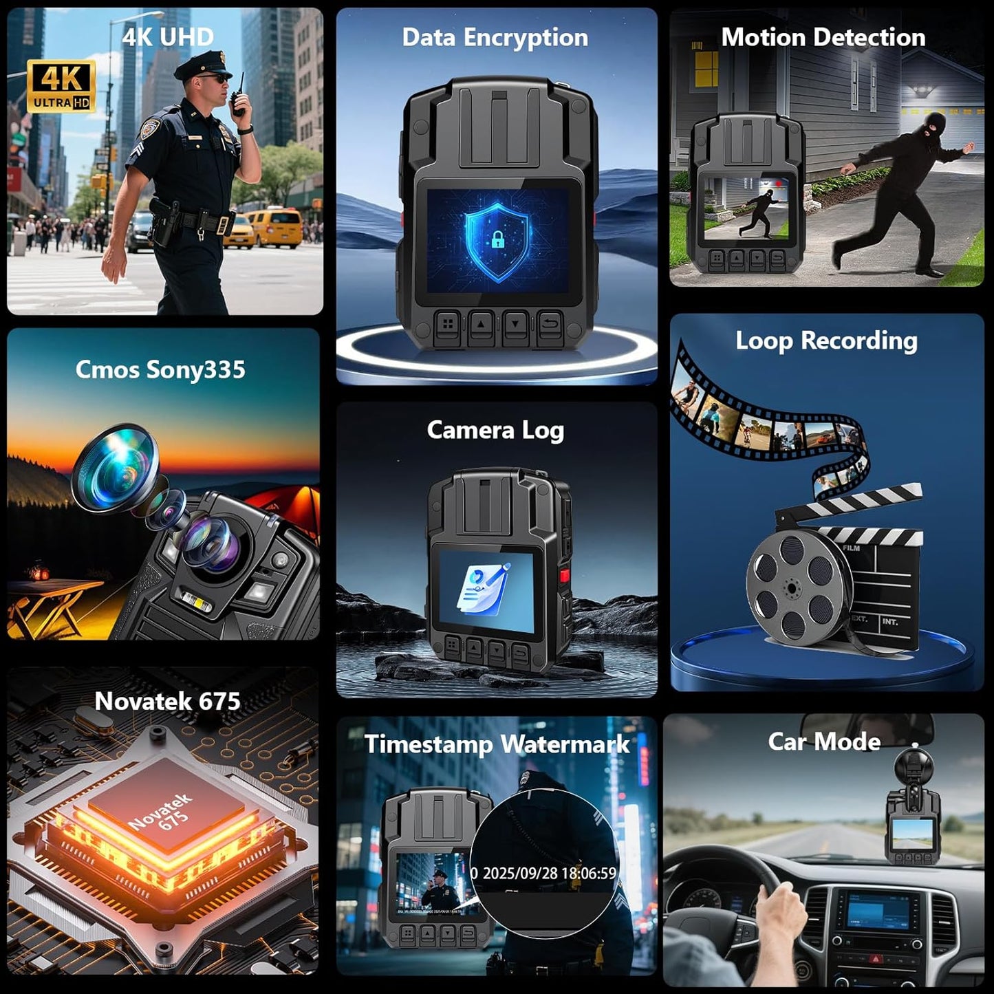 CAMMHD V8-128GB 4K Body Camera with Audio and Video Recording, 2160P Body Cam Two Battery 4400mAh Work 14H, H.265 Video Recorder, IP68 Waterproof, Night Vision Police Body Camera with Charging Dock