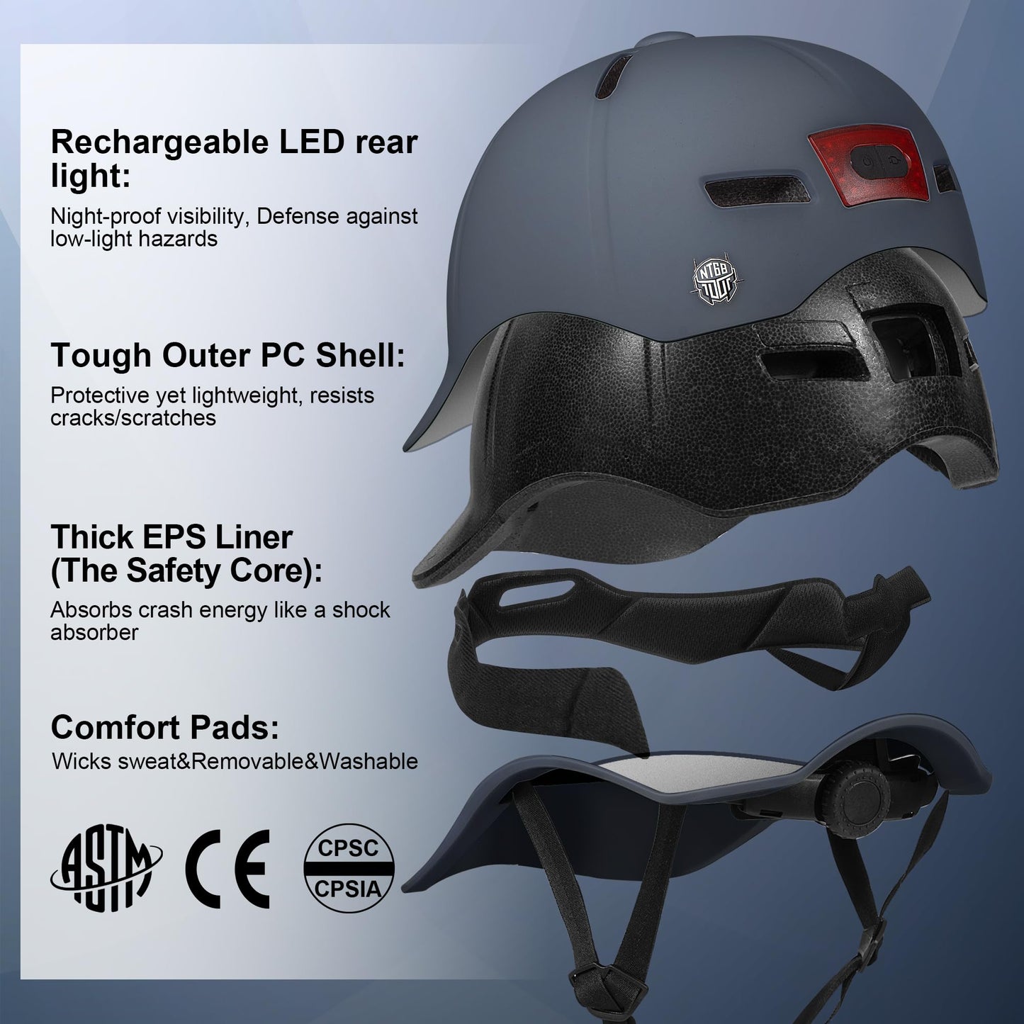 Bike Helmet Adult Men/Women-USB Rechargeable Rear Light CPSC/ASTM Certified 2 Removable Liners Adjustable Lightweight Baseball Cap Style for Youth Road&Mountain Biking Skating Scooter