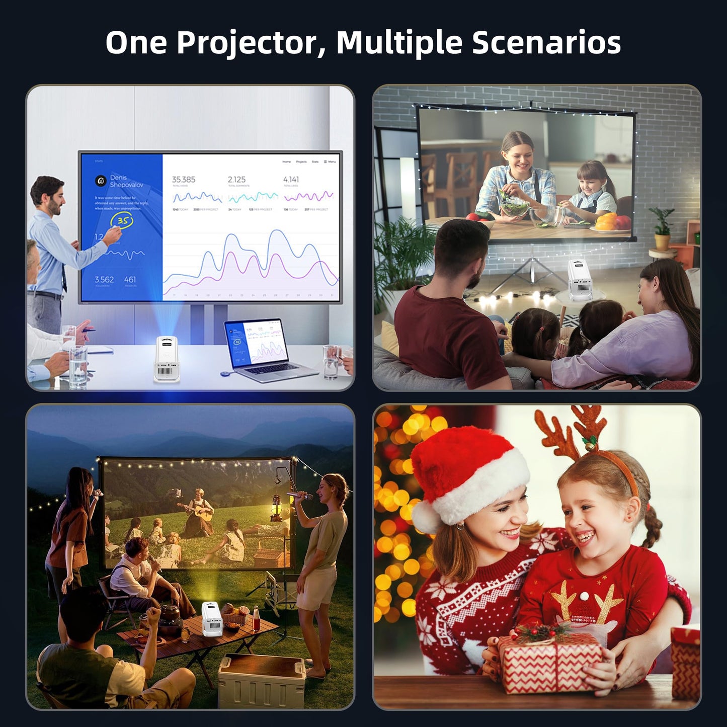 Mini Projector, Portable Projector 4K & Full HD 1080P Support, 270° Rotation Outdoor Projector, Movie Projector Compatible with Smartphone, TV Stick, Laptop, PS4, HDMI, USB (No WiFi or Bluetooth)