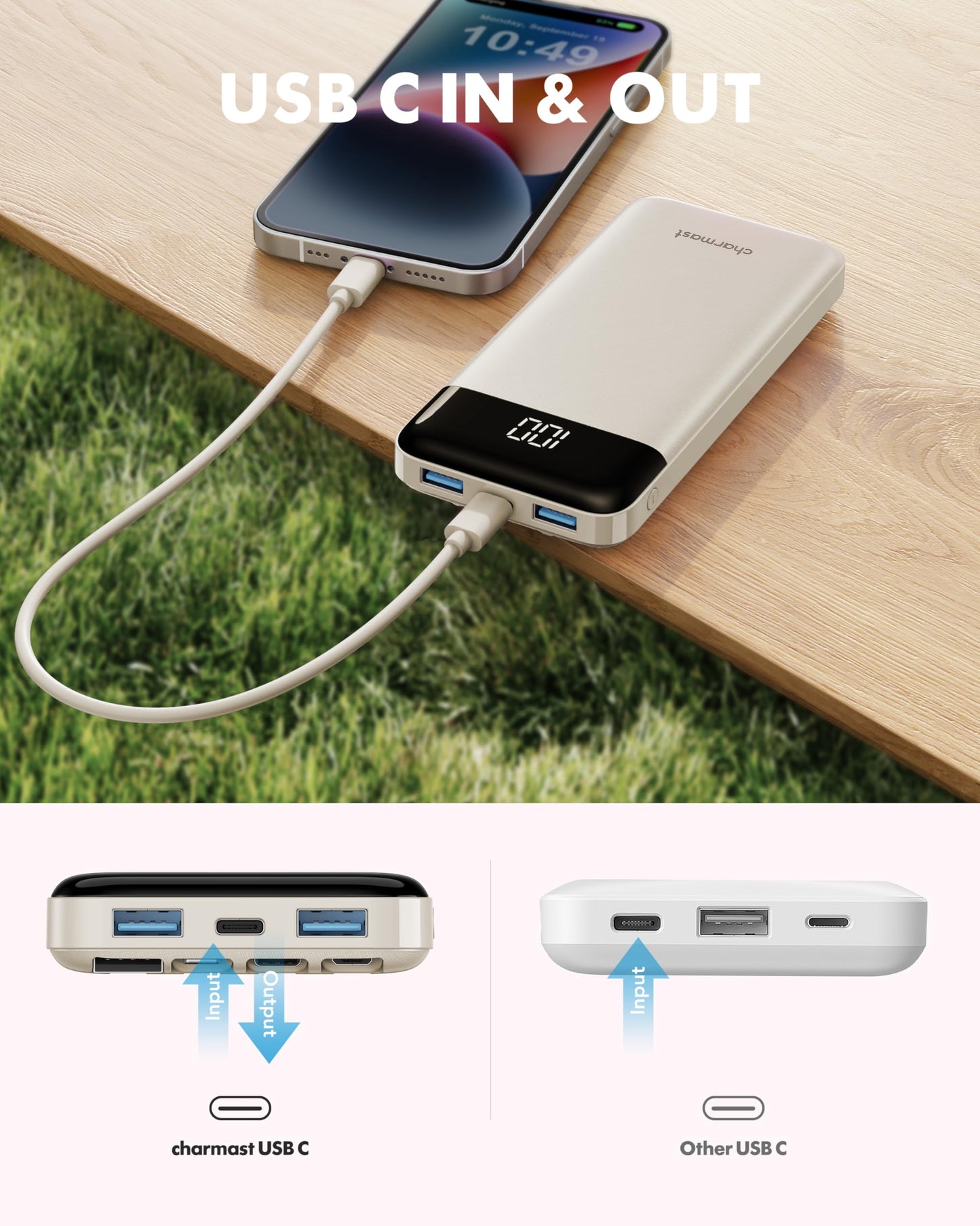 charmast Portable Charger with Built in Cables, Power Bank with Cords Wires, Slim 10000mAh Travel Battery Pack 6 Outputs 3 Inputs 6A Fast Charging for Samsung Google Pixel LG Moto iPhone iPad
