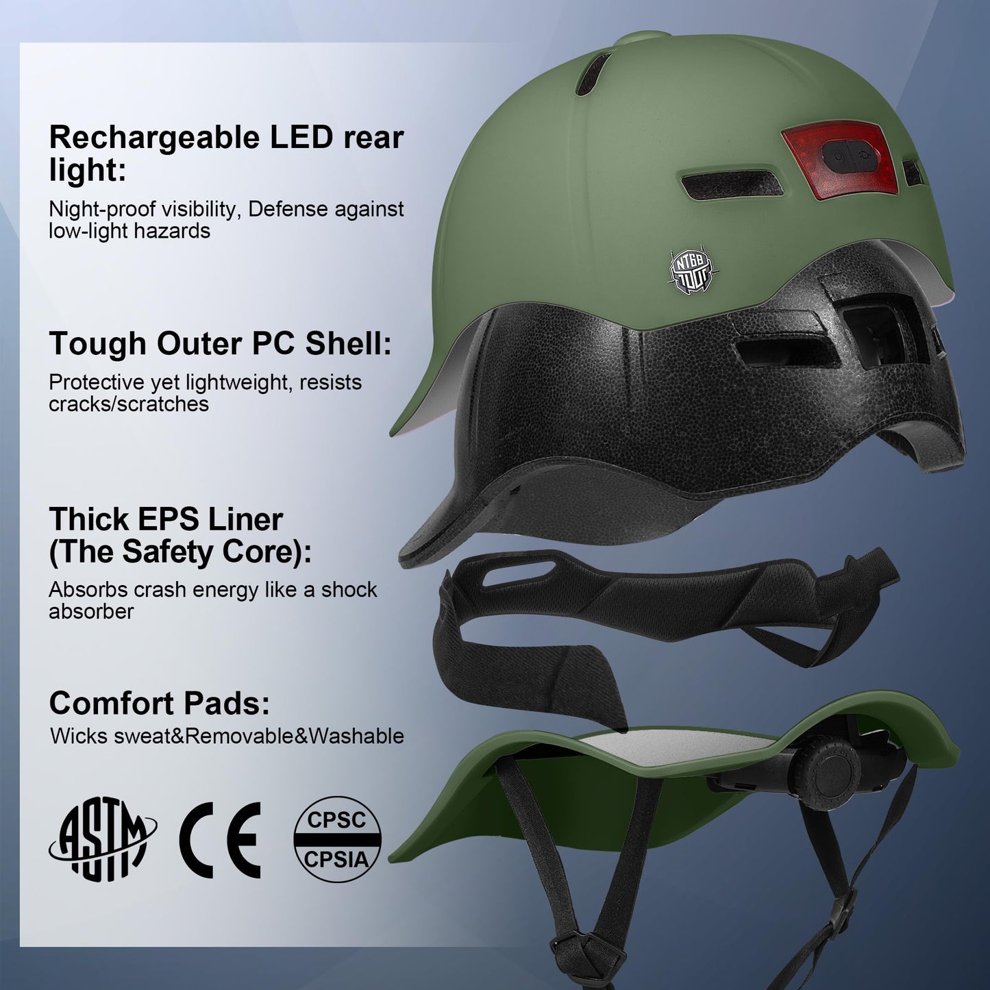 Bike Helmet Adult Men/Women-USB Rechargeable Rear Light CPSC/ASTM Certified 2 Removable Liners Adjustable Lightweight Baseball Cap Style for Youth Road&Mountain Biking Skating Scooter