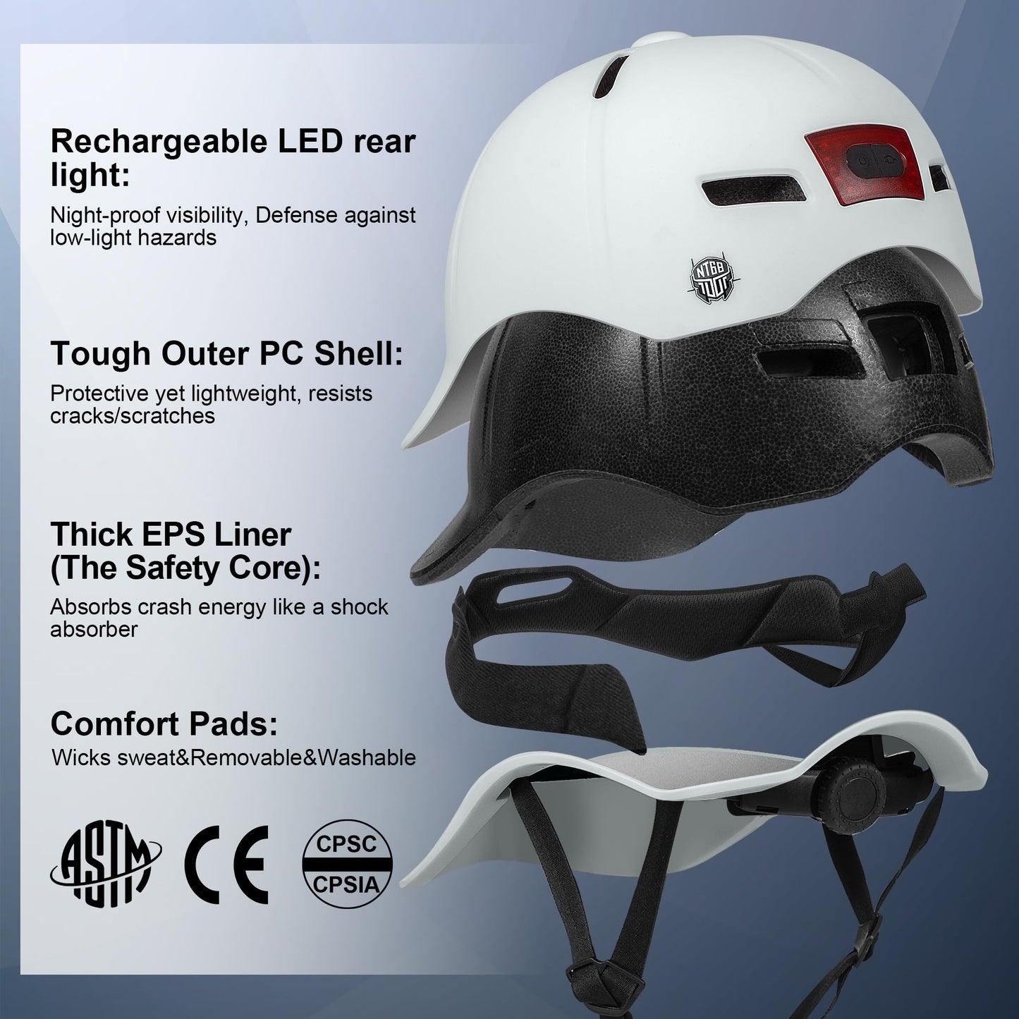 Bike Helmet Adult Men/Women-USB Rechargeable Rear Light CPSC/ASTM Certified 2 Removable Liners Adjustable Lightweight Baseball Cap Style for Youth Road&Mountain Biking Skating Scooter