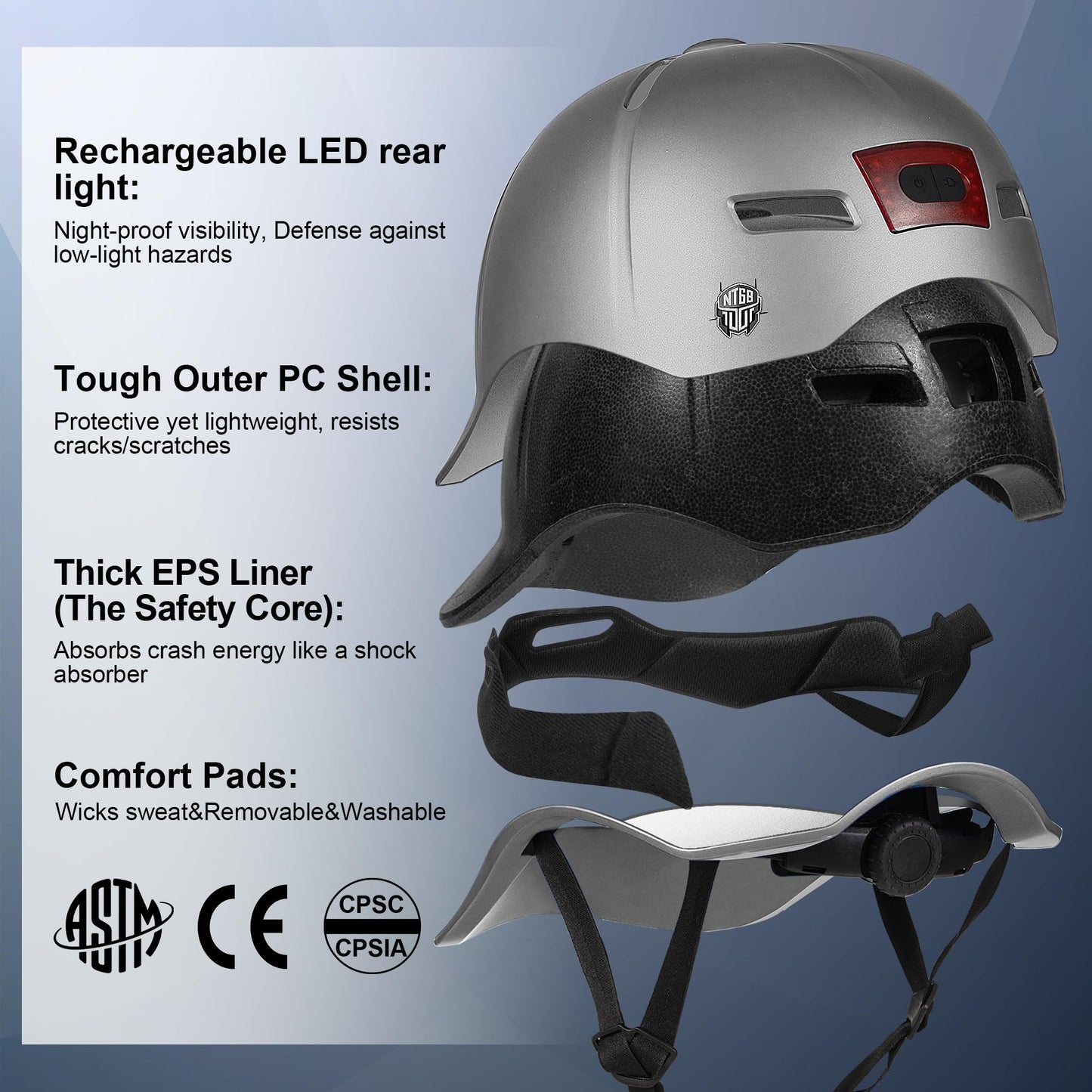 Bike Helmet Adult Men/Women-USB Rechargeable Rear Light CPSC/ASTM Certified 2 Removable Liners Adjustable Lightweight Baseball Cap Style for Youth Road&Mountain Biking Skating Scooter